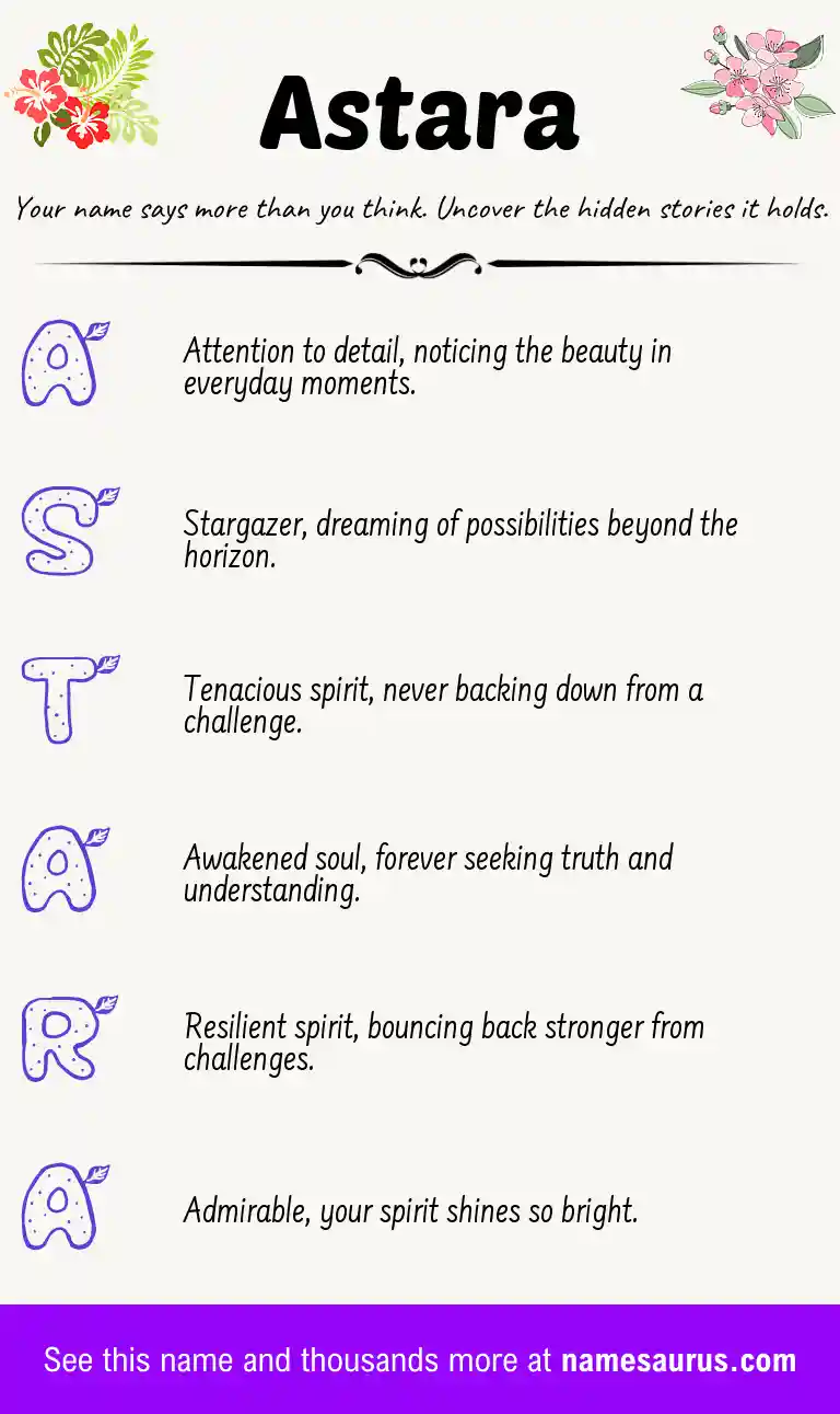 Acrostic poem about Astara.