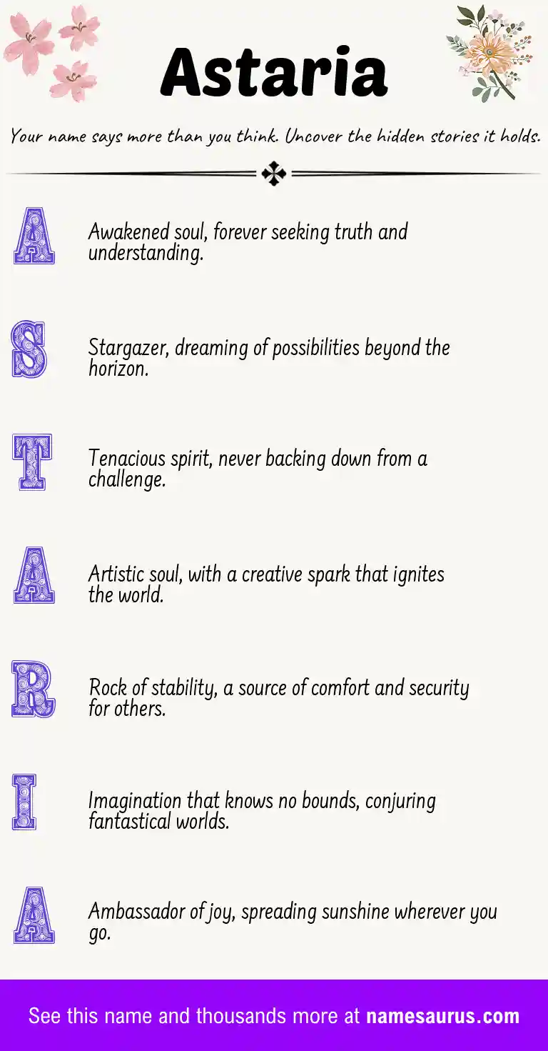 Acrostic poem about Astaria.
