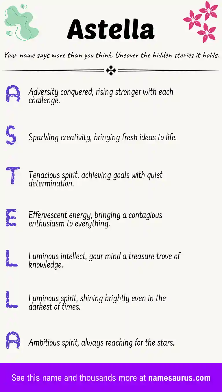 Acrostic poem about Astella.