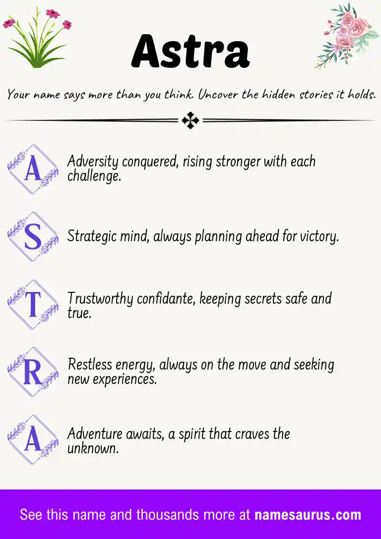 Acrostic poem about Astra.