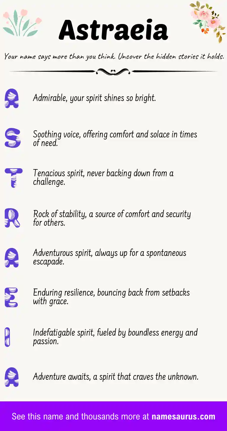 Acrostic poem about Astraeia.