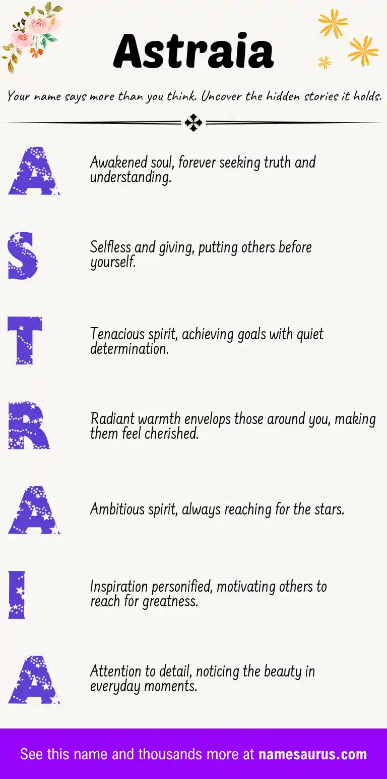 Acrostic poem about Astraia.