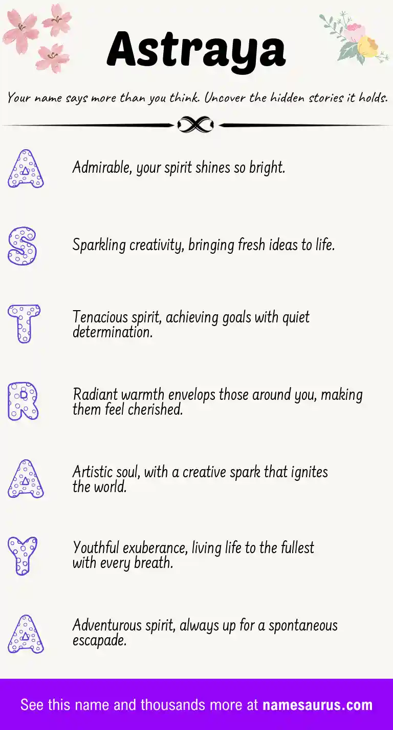 Acrostic poem about Astraya.
