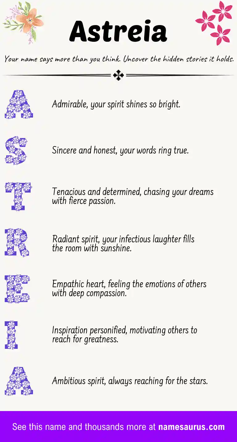 Acrostic poem about Astreia.