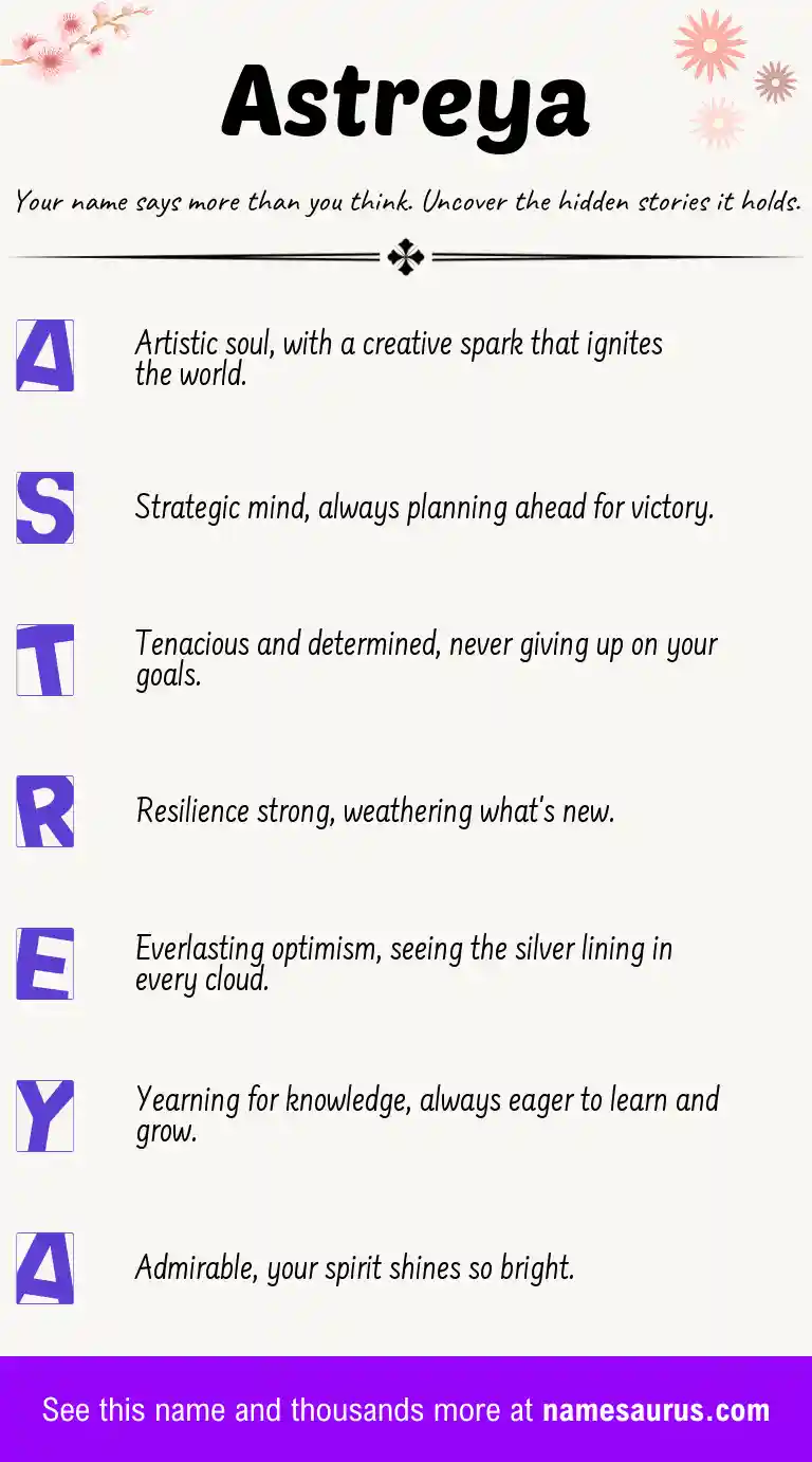 Acrostic poem about Astreya.