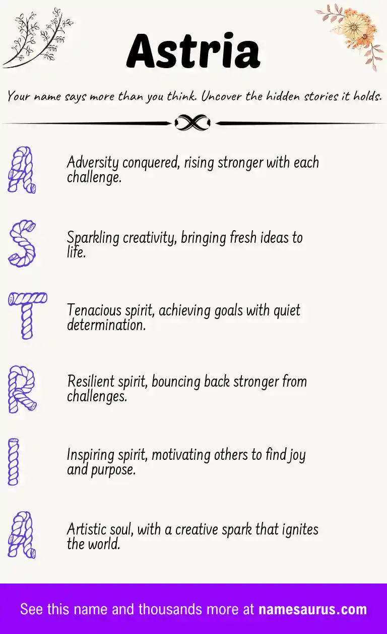Acrostic poem about Astria.