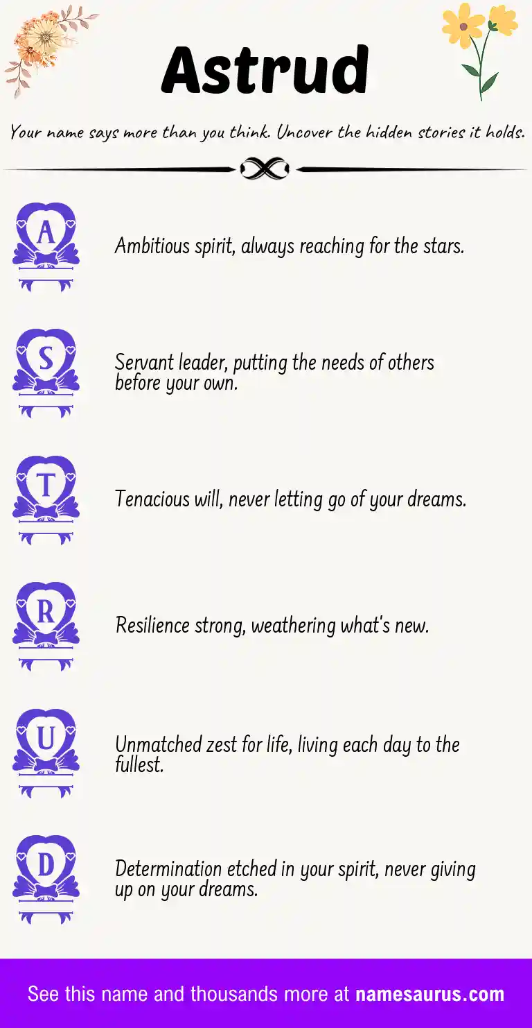 Acrostic poem about Astrud.