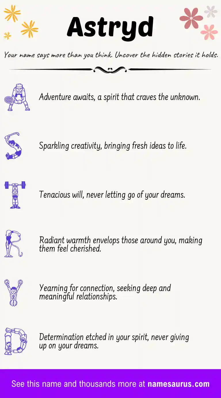 Acrostic poem about Astryd.