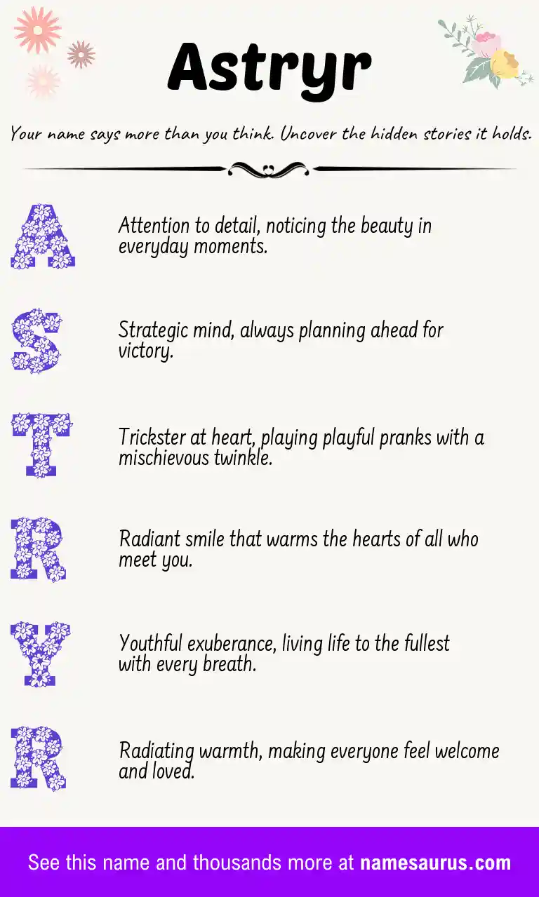 Acrostic poem about Astryr.