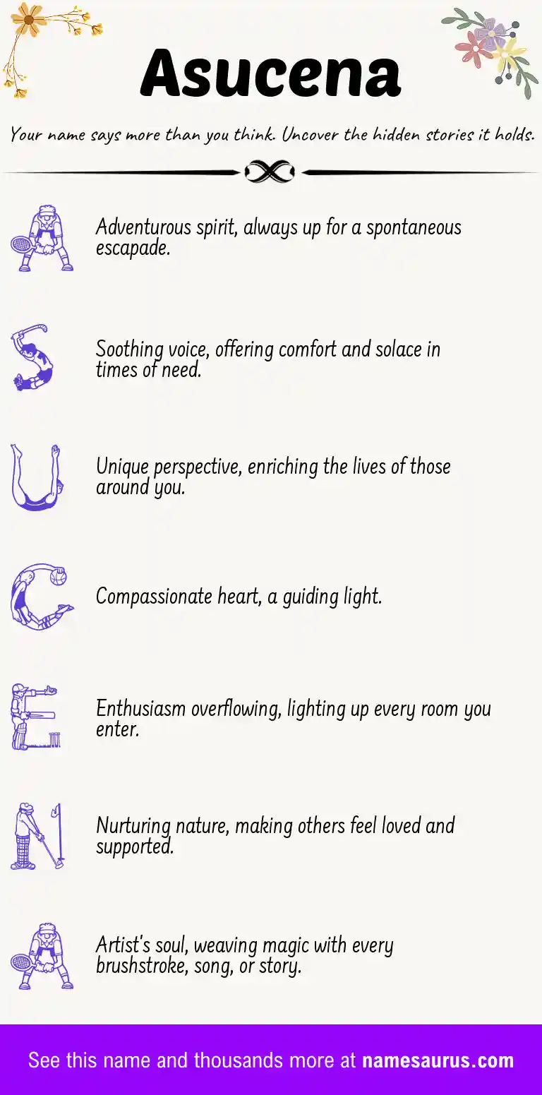 Acrostic poem about Asucena.
