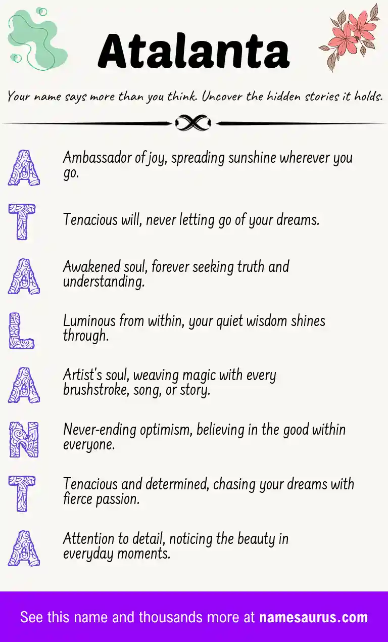 Acrostic poem about Atalanta.