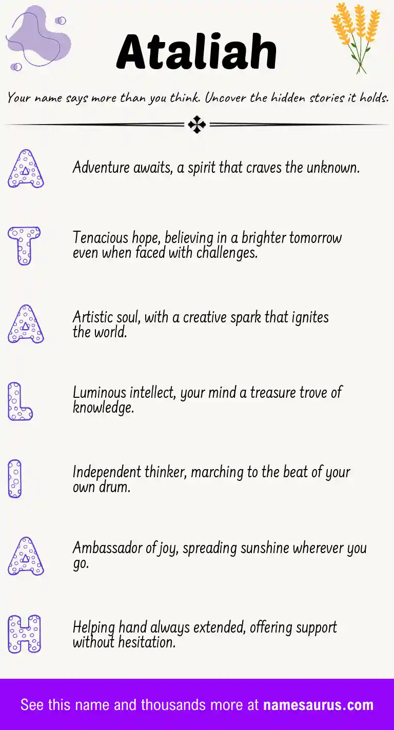 Acrostic poem about Ataliah.