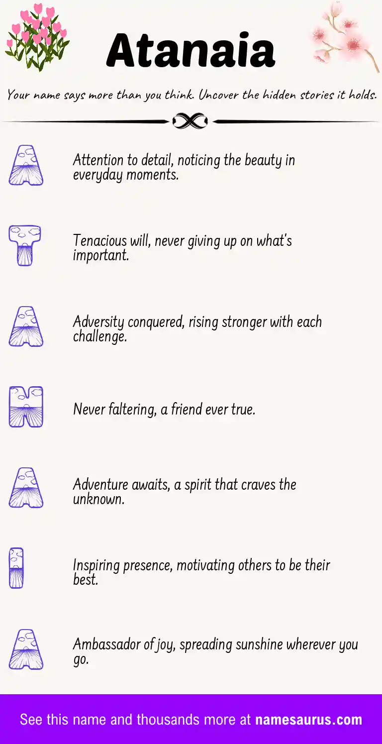 Acrostic poem about Atanaia.
