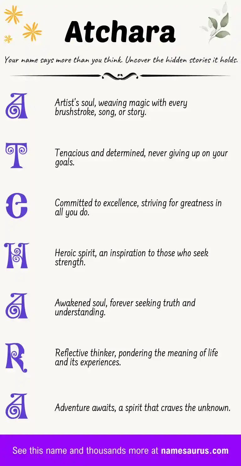 Acrostic poem about Atchara.