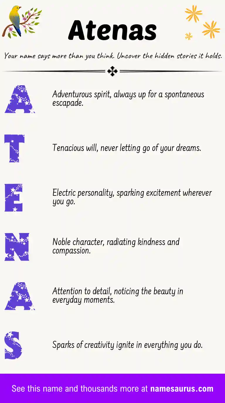 Acrostic poem about Atenas.