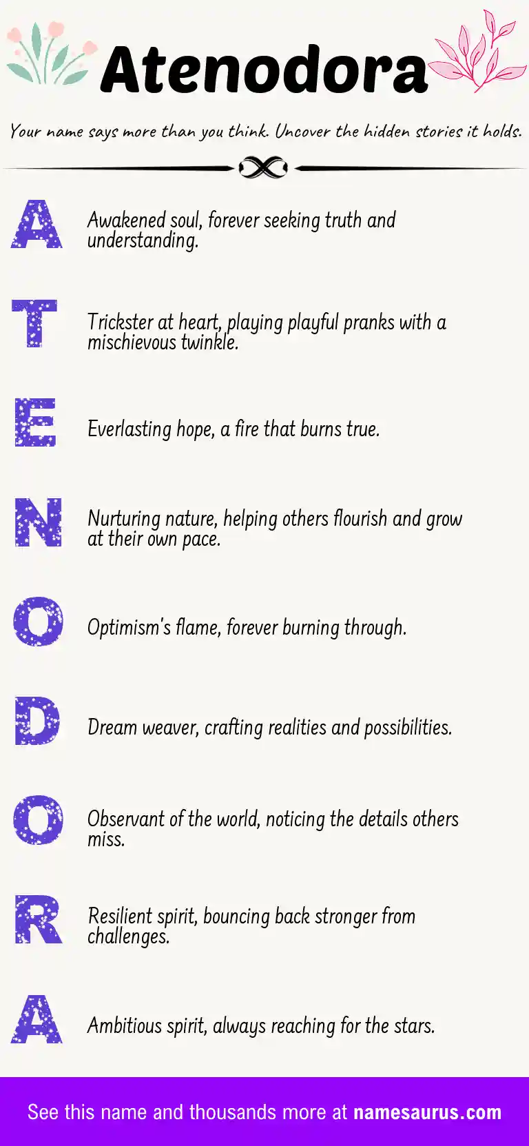 Acrostic poem about Atenodora.