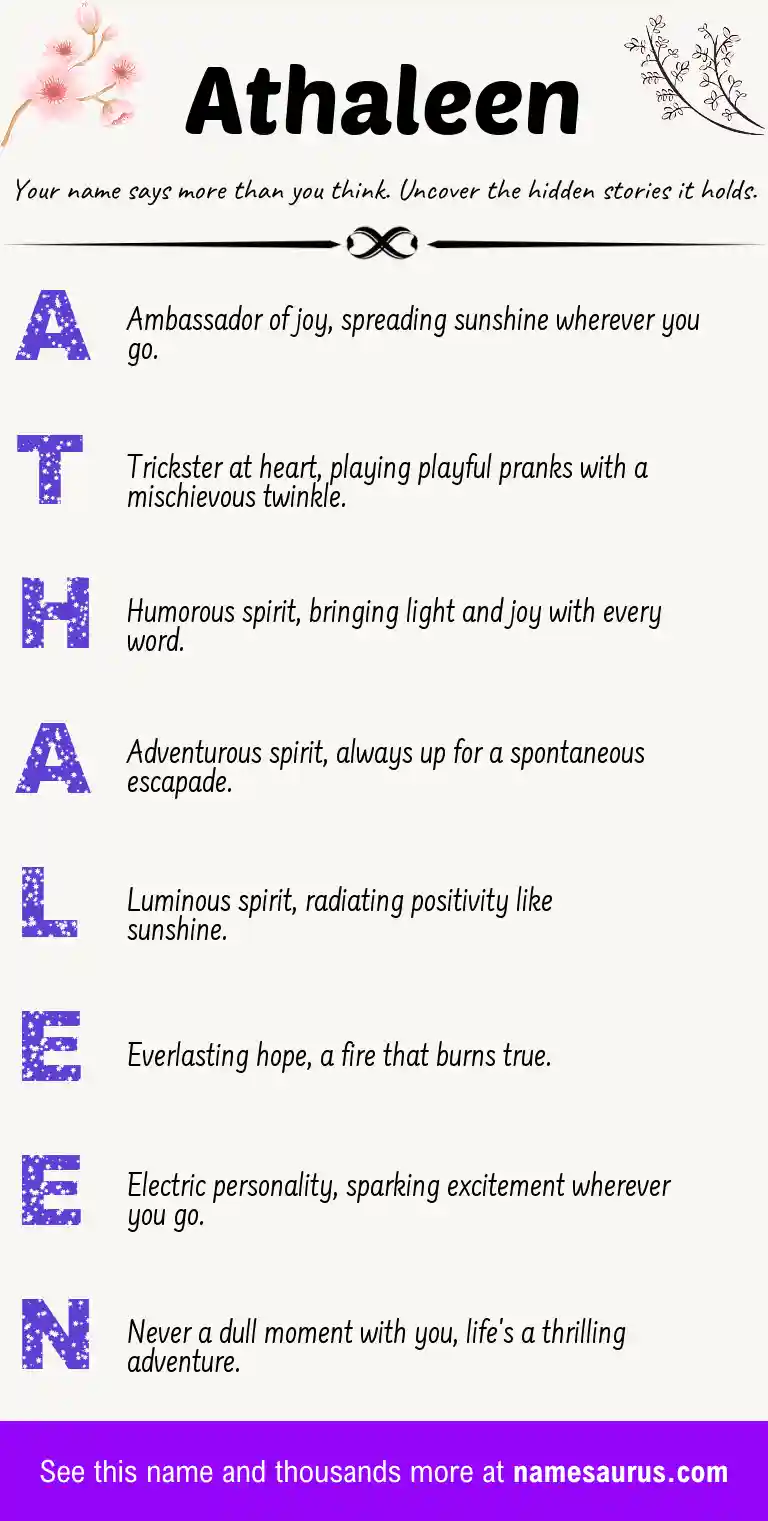 Acrostic poem about Athaleen.