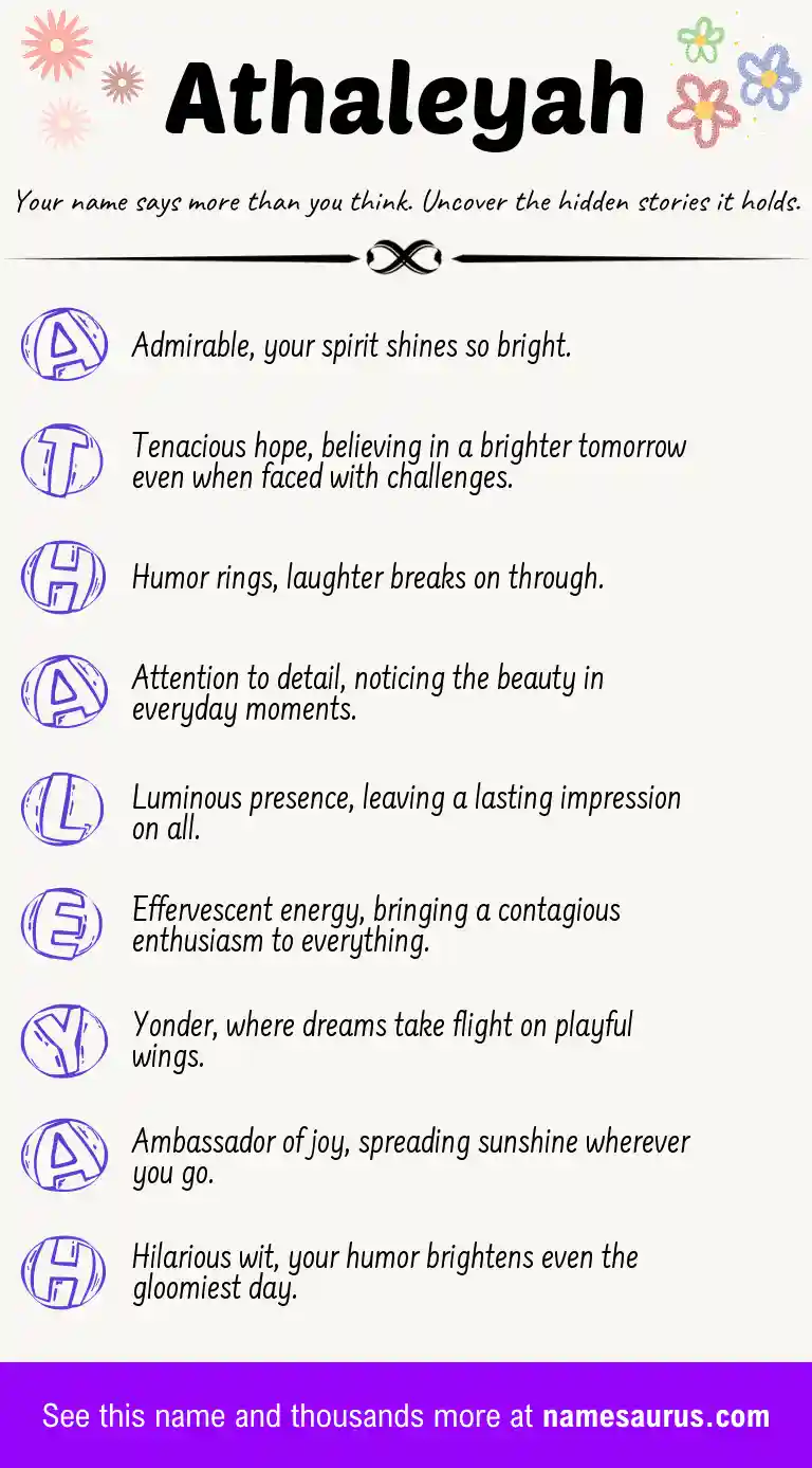Acrostic poem about Athaleyah.