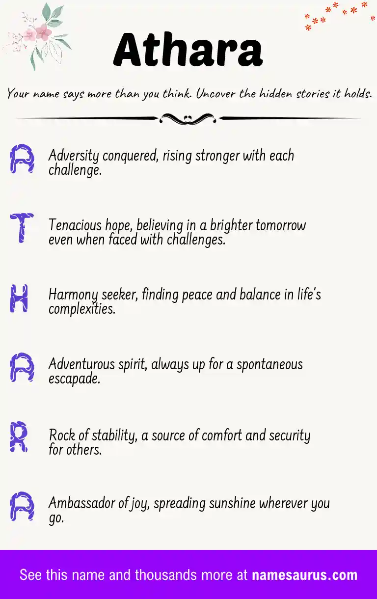 Acrostic poem about Athara.
