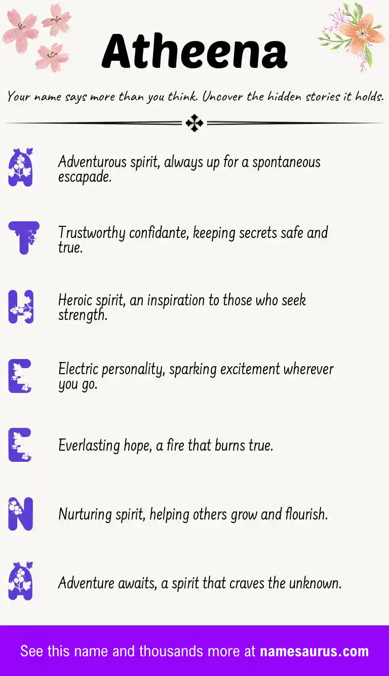 Acrostic poem about Atheena.