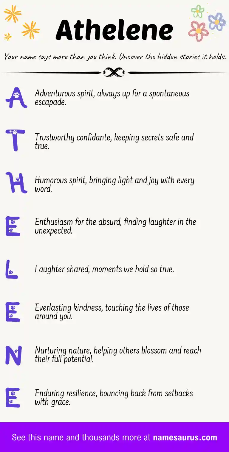 Acrostic poem about Athelene.