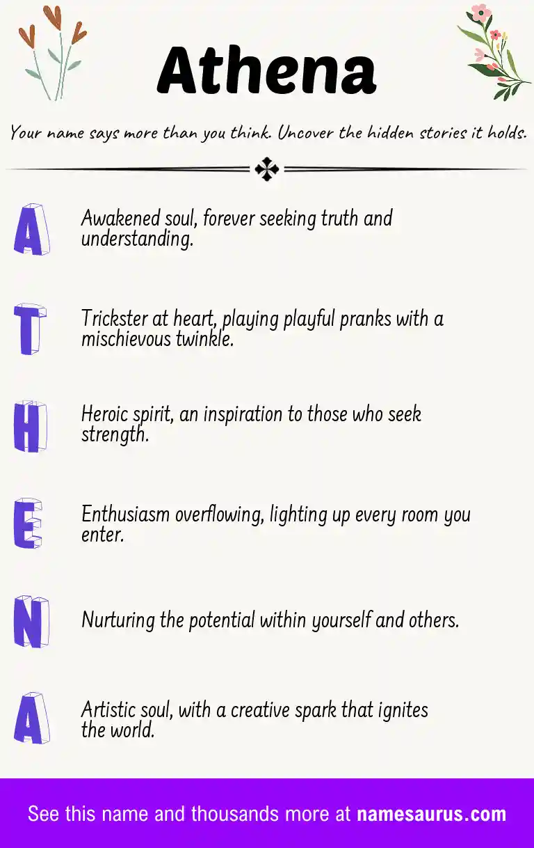 Acrostic poem about Athena.