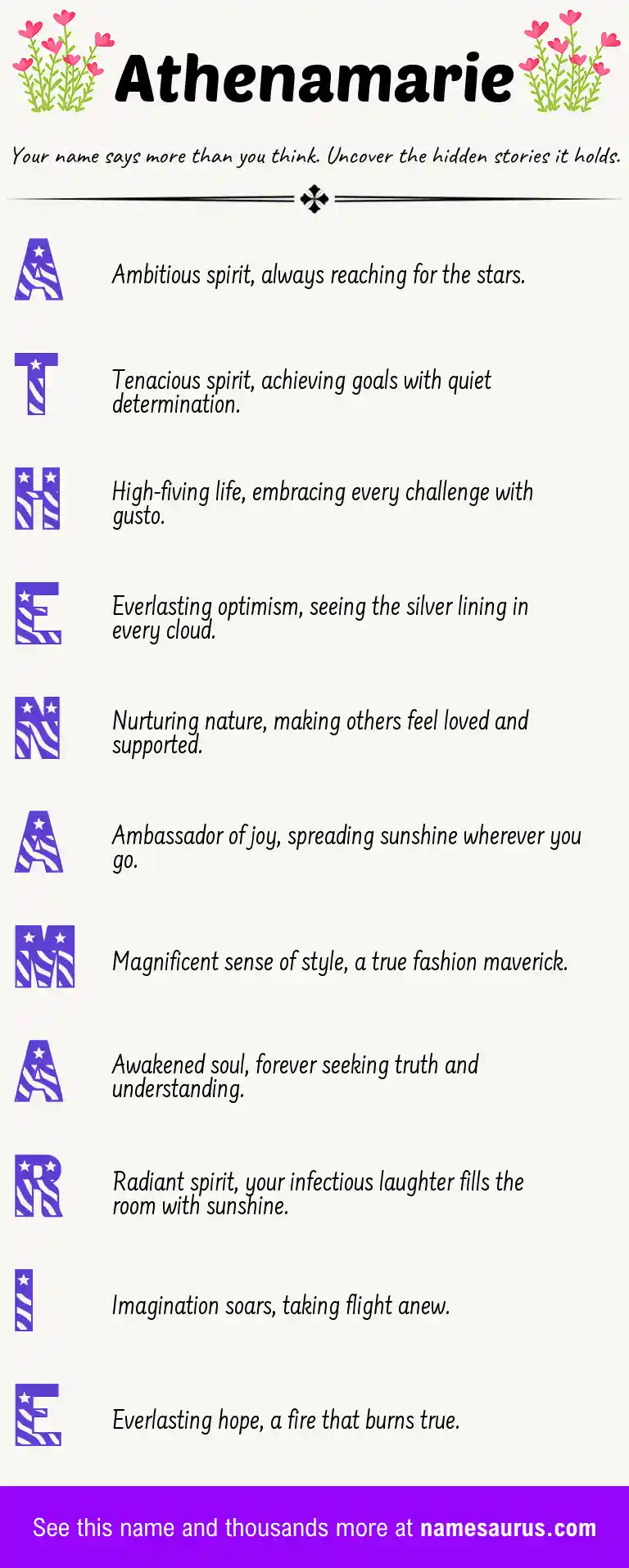 Acrostic poem about Athenamarie.