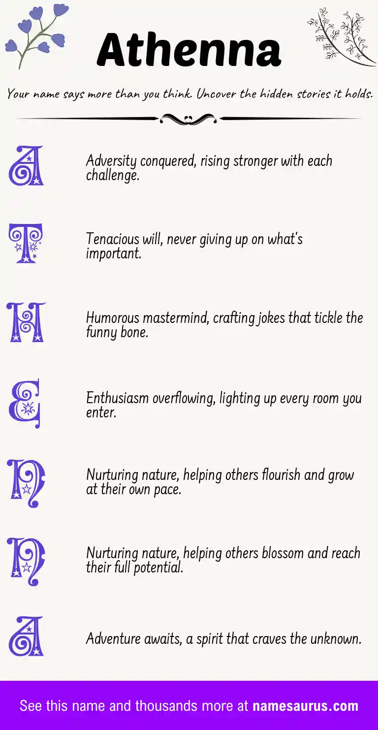 Acrostic poem about Athenna.