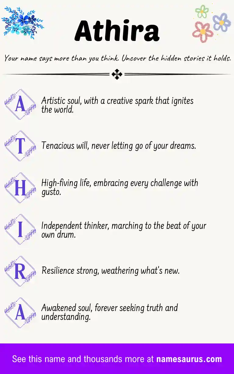 Acrostic poem about Athira.