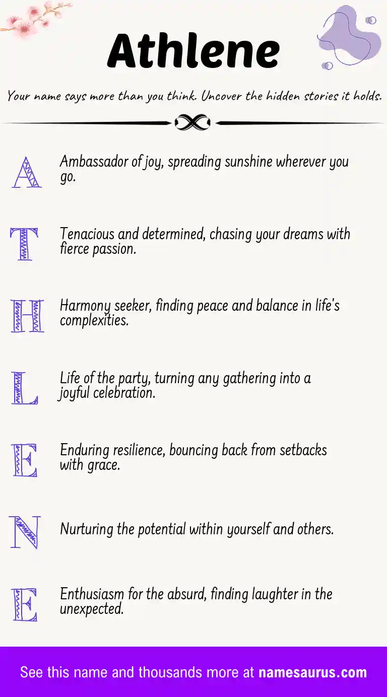 Acrostic poem about Athlene.