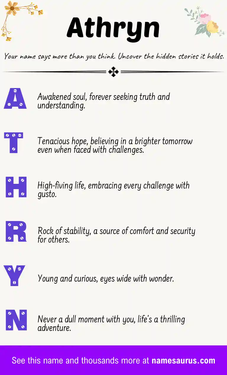 Acrostic poem about Athryn.