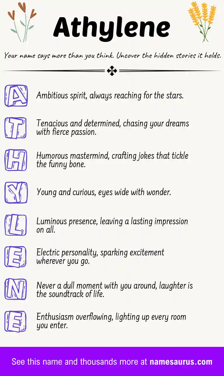 Acrostic poem about Athylene.