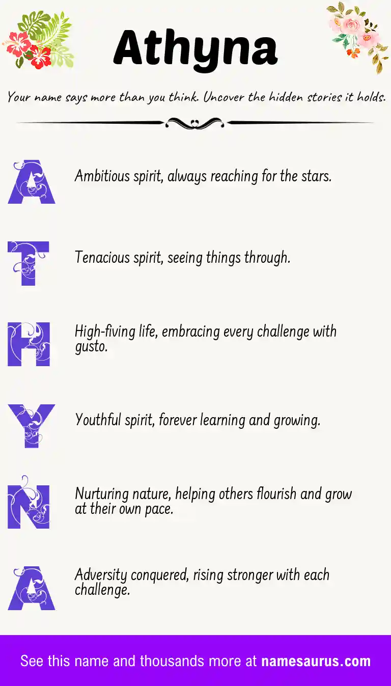 Acrostic poem about Athyna.