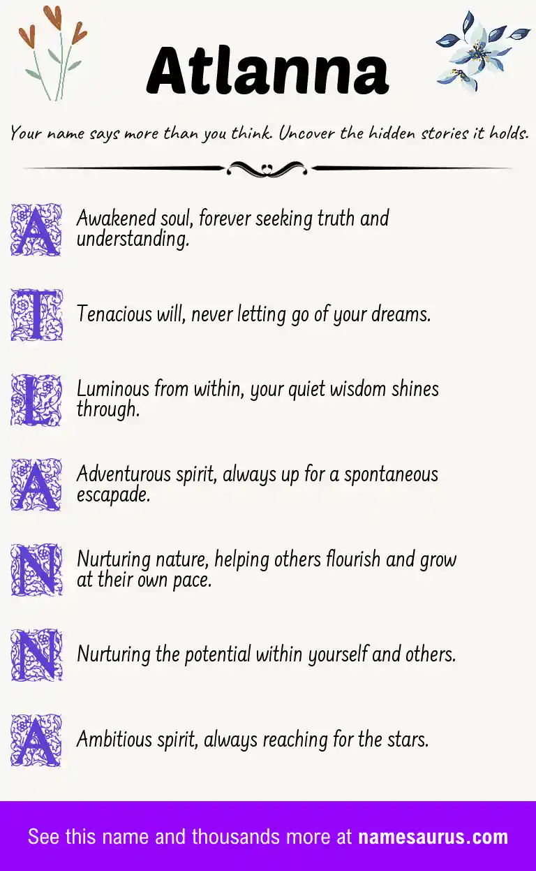 Acrostic poem about Atlanna.