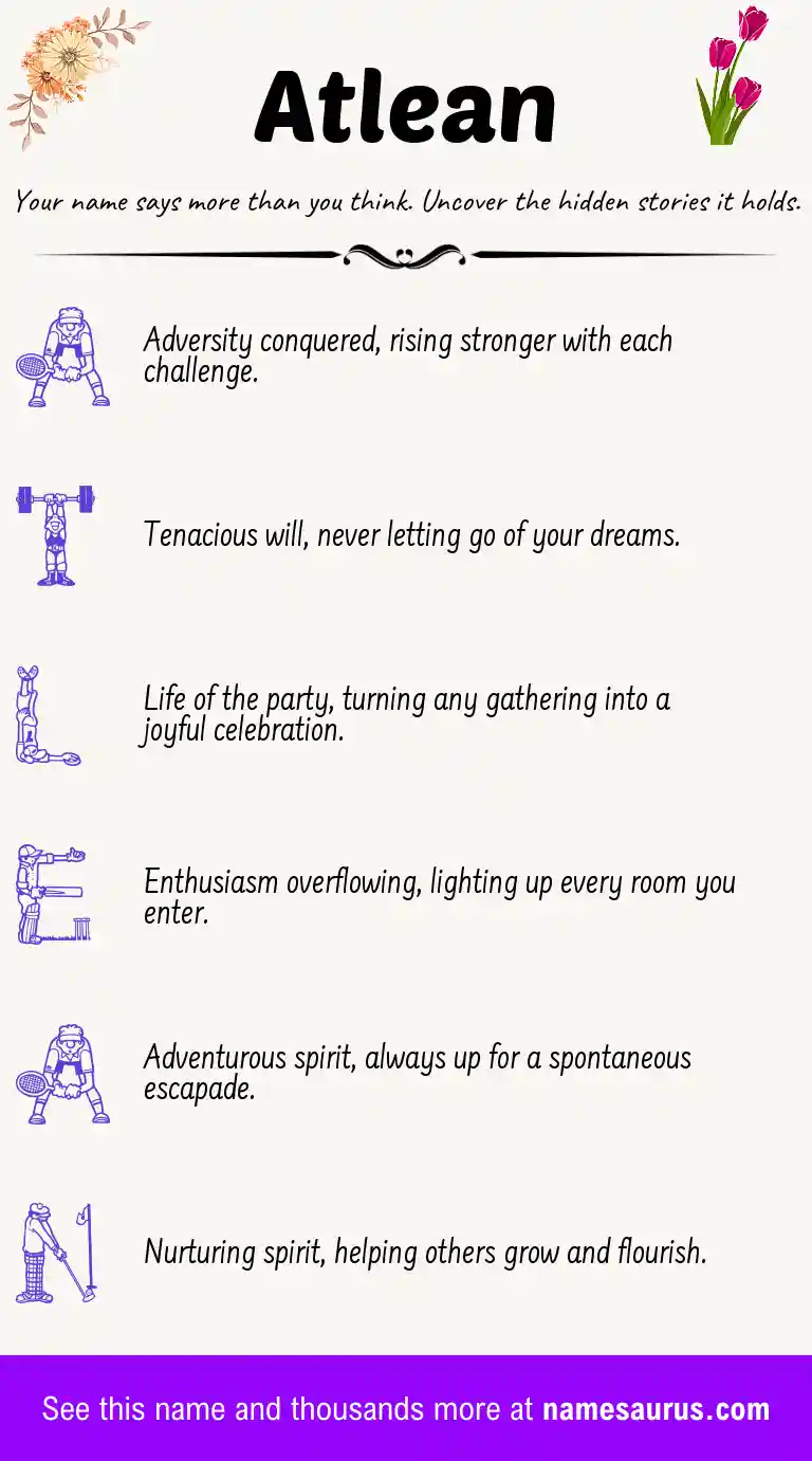 Acrostic poem about Atlean.
