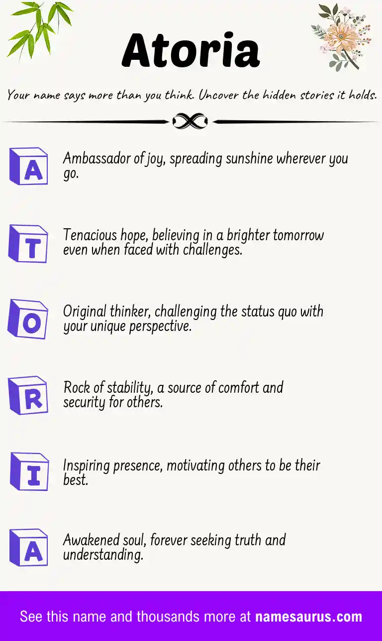 Acrostic poem about Atoria.