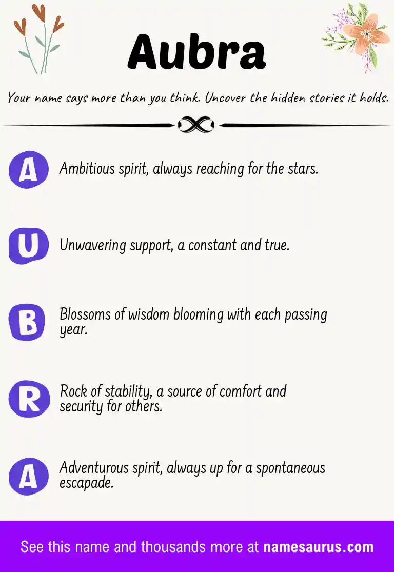 Acrostic poem about Aubra.