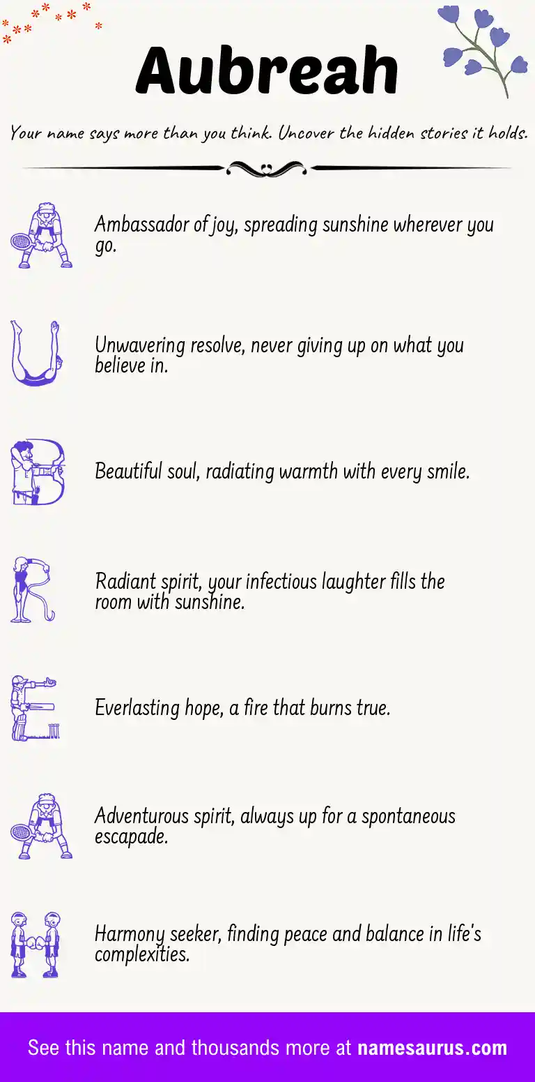 Acrostic poem about Aubreah.