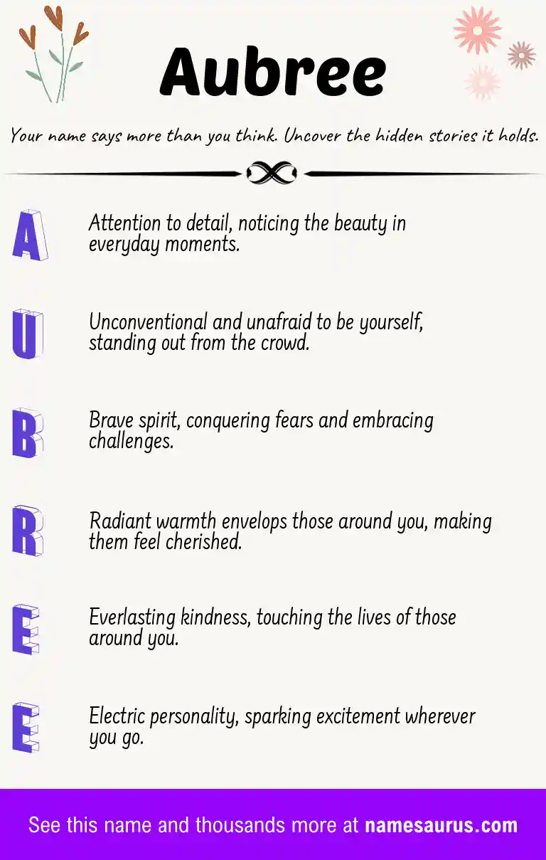 Acrostic poem about Aubree.