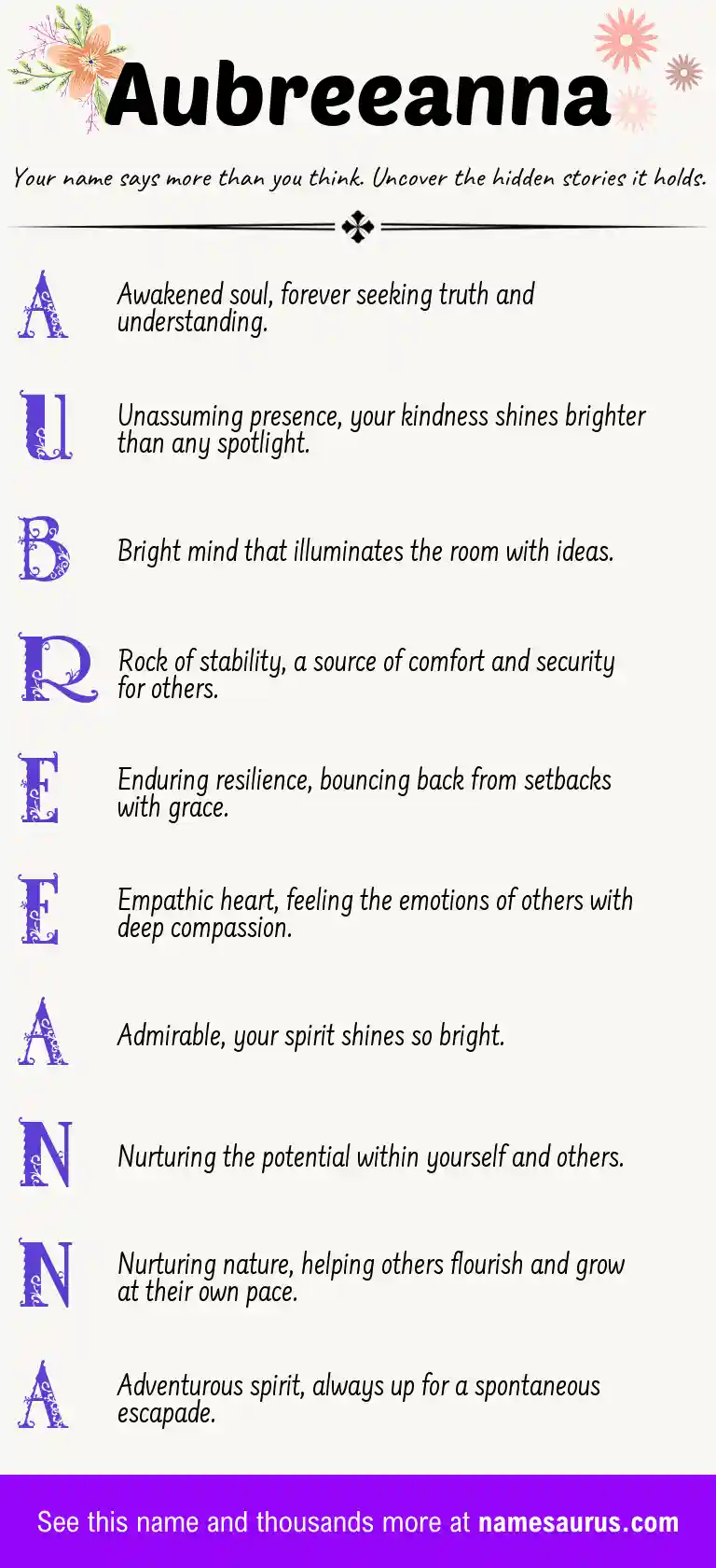 Acrostic poem about Aubreeanna.