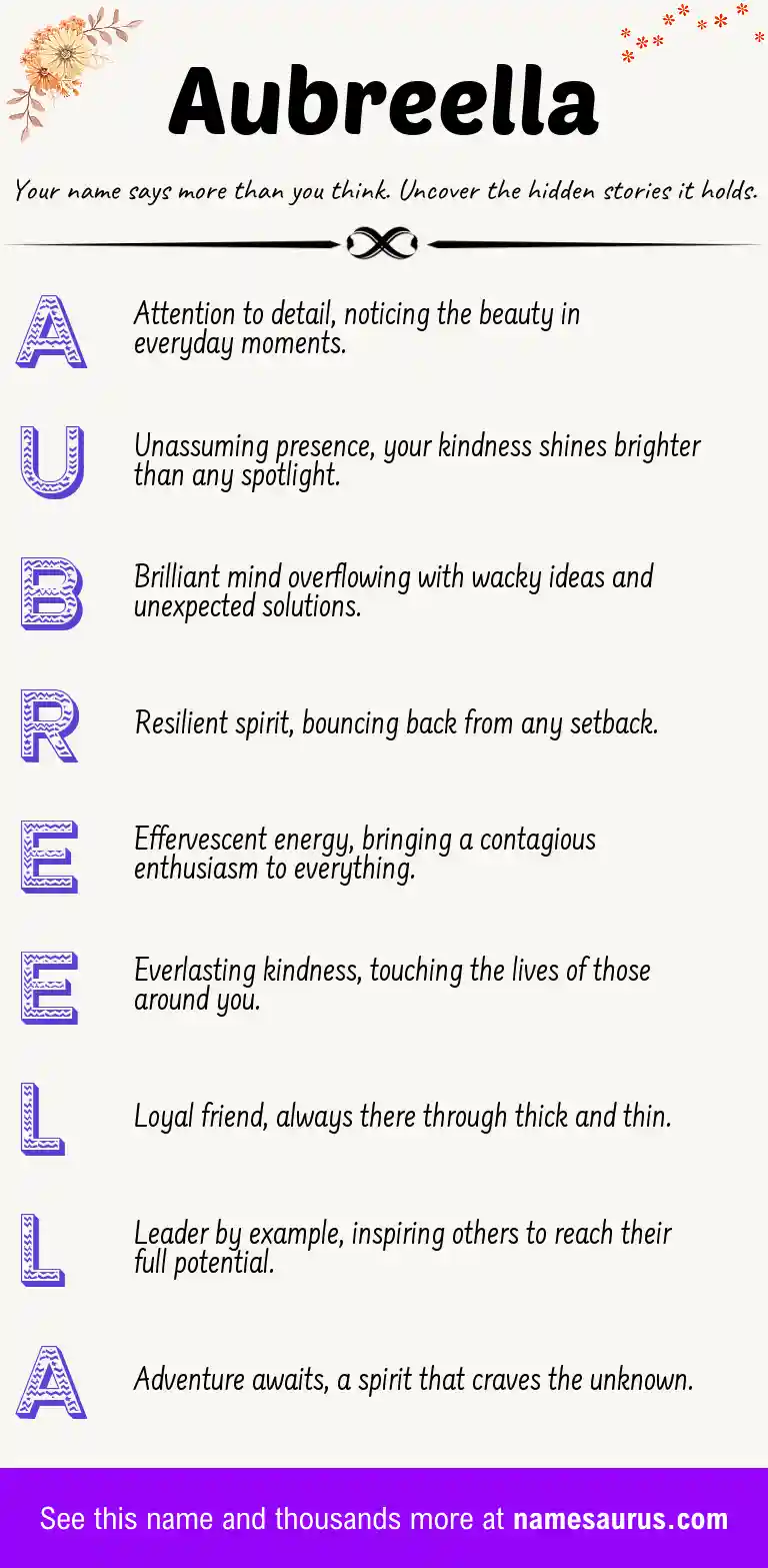 Acrostic poem about Aubreella.