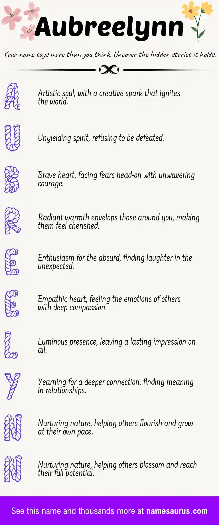 Acrostic poem about Aubreelynn.