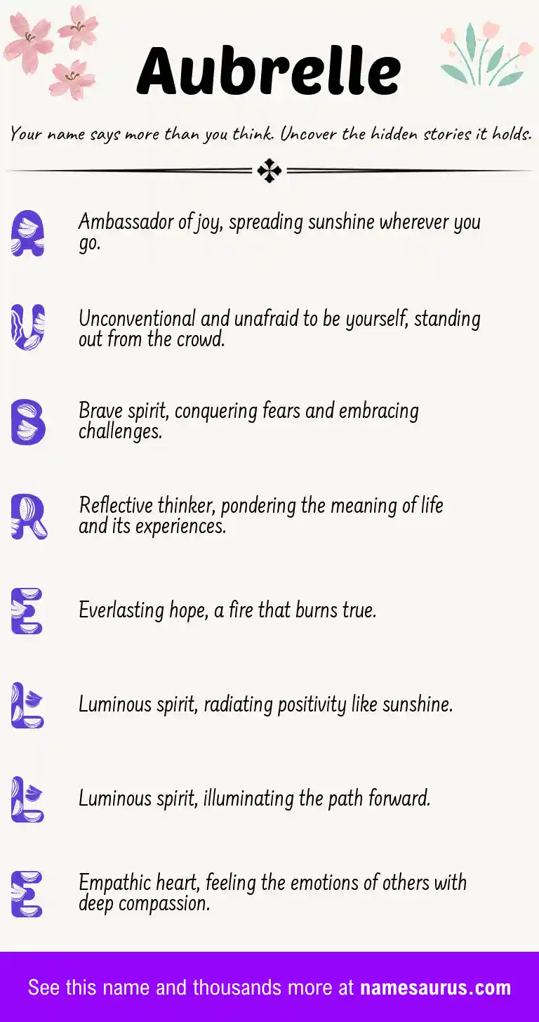 Acrostic poem about Aubrelle.