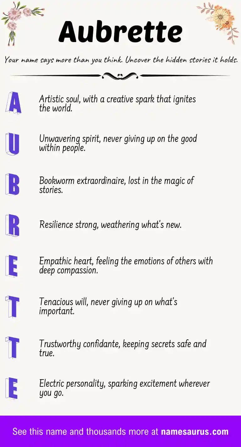 Acrostic poem about Aubrette.