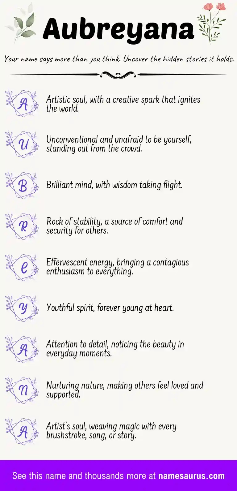 Acrostic poem about Aubreyana.