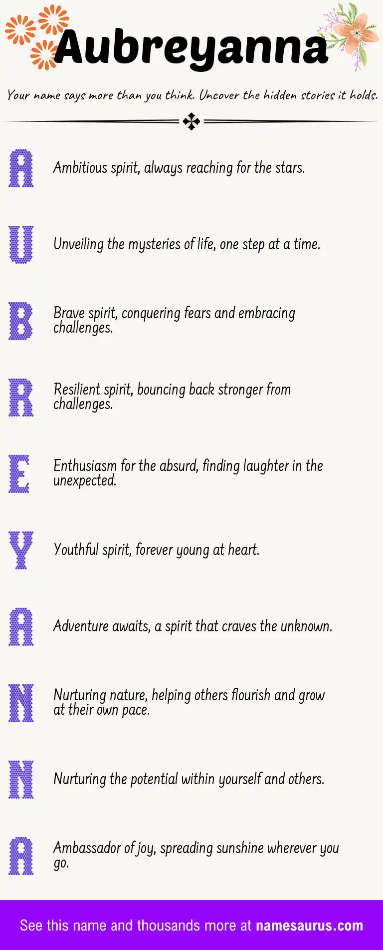 Acrostic poem about Aubreyanna.