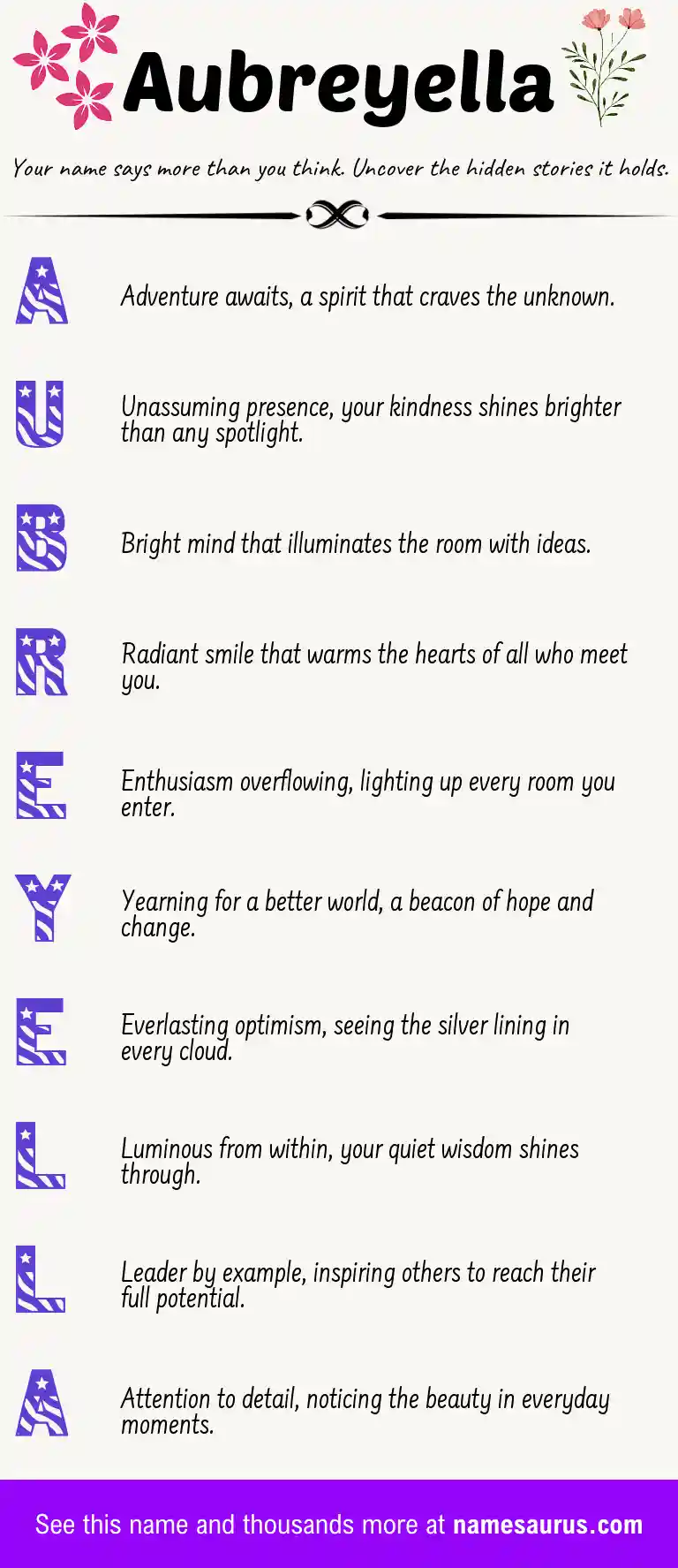 Acrostic poem about Aubreyella.