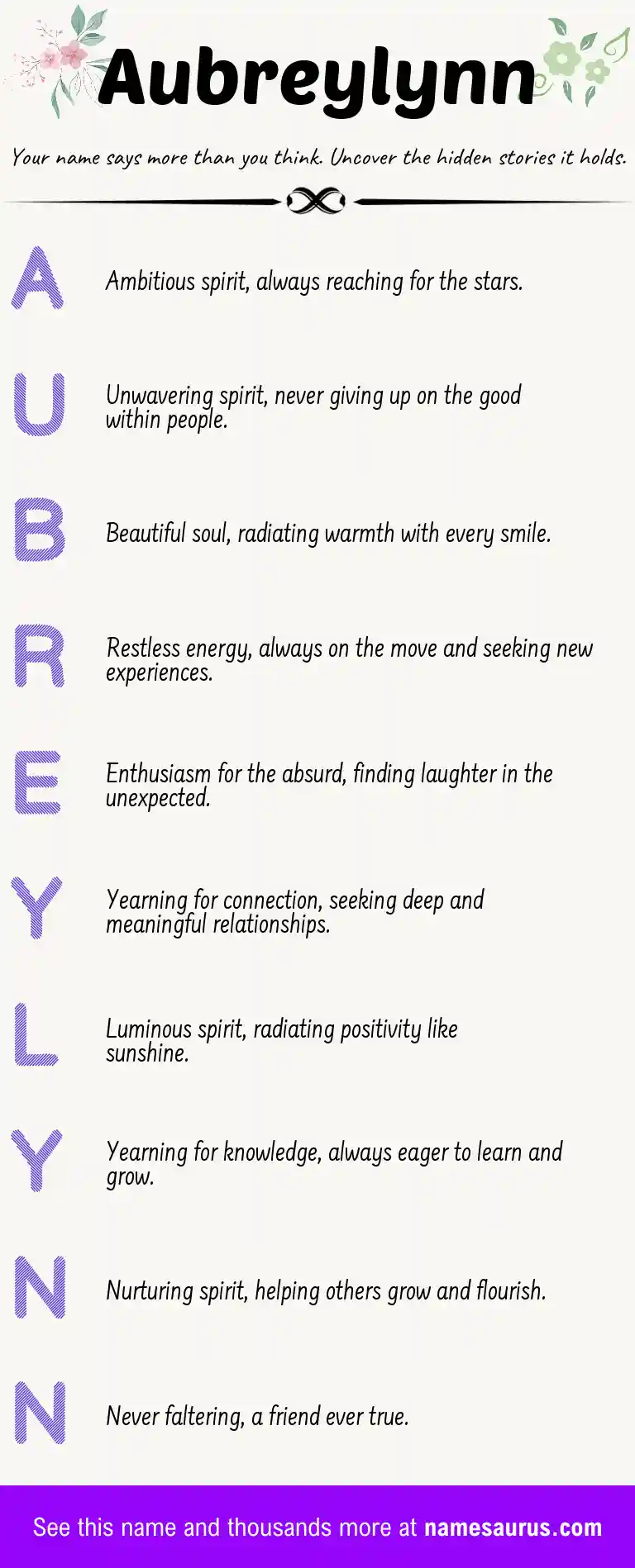 Acrostic poem about Aubreylynn.