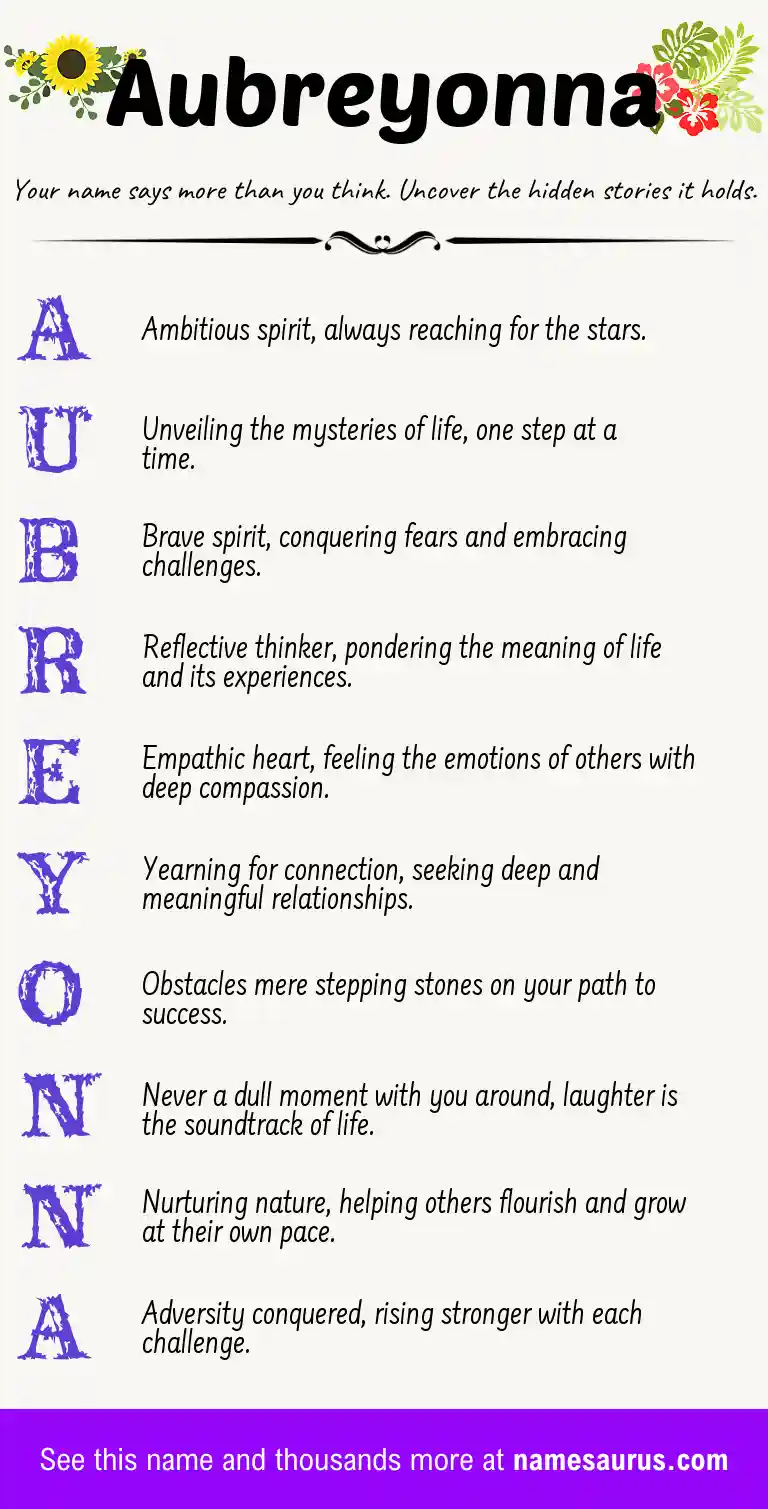 Acrostic poem about Aubreyonna.