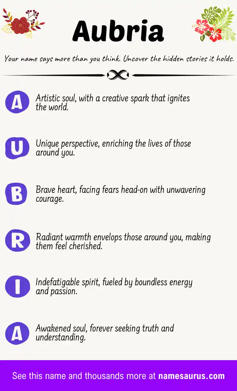 Acrostic poem about Aubria.